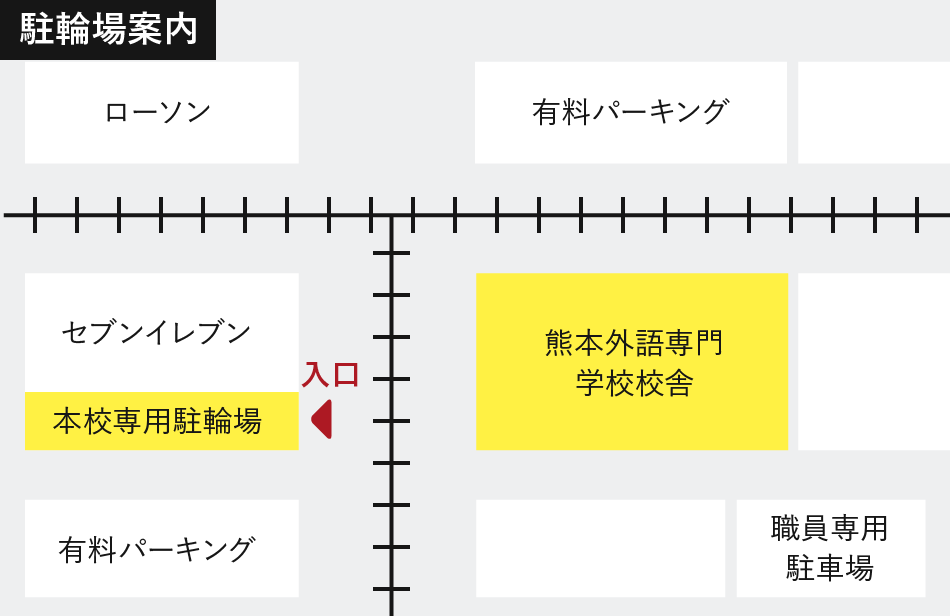 駐輪場案内